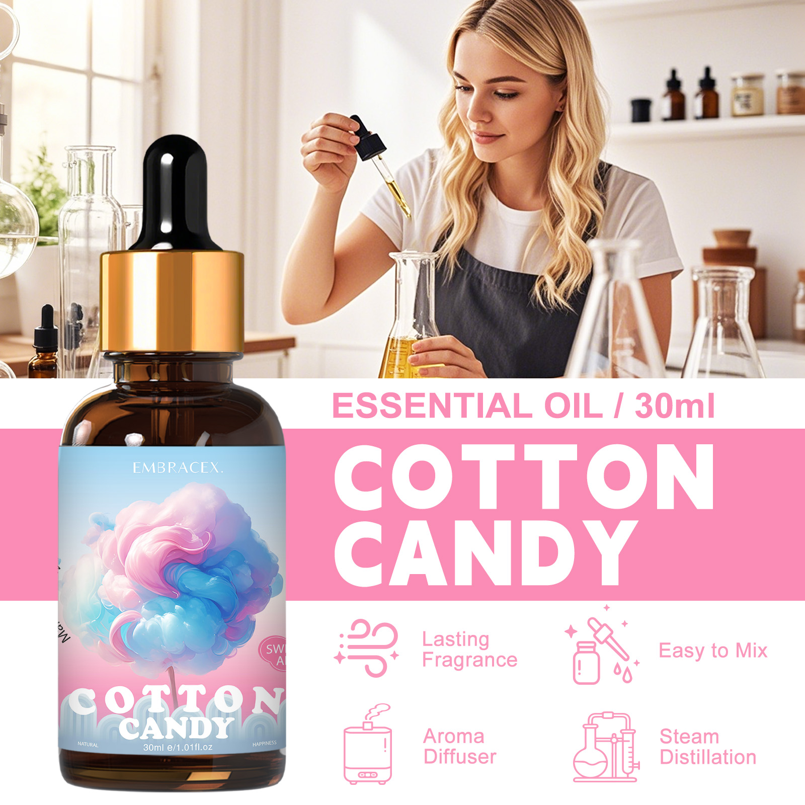30ml Cotton Candy Fragrance Oi - Candle Oil Supplies ulasan dan harga